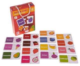 GRA EDUKACYJNA NAUKA ANGIELSKIEGO